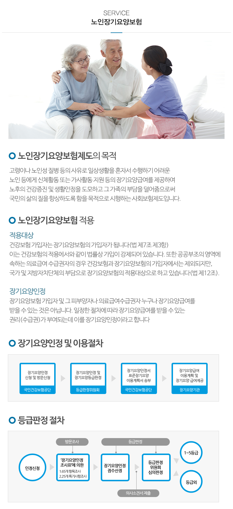 시니어사랑방문요양센터_내용